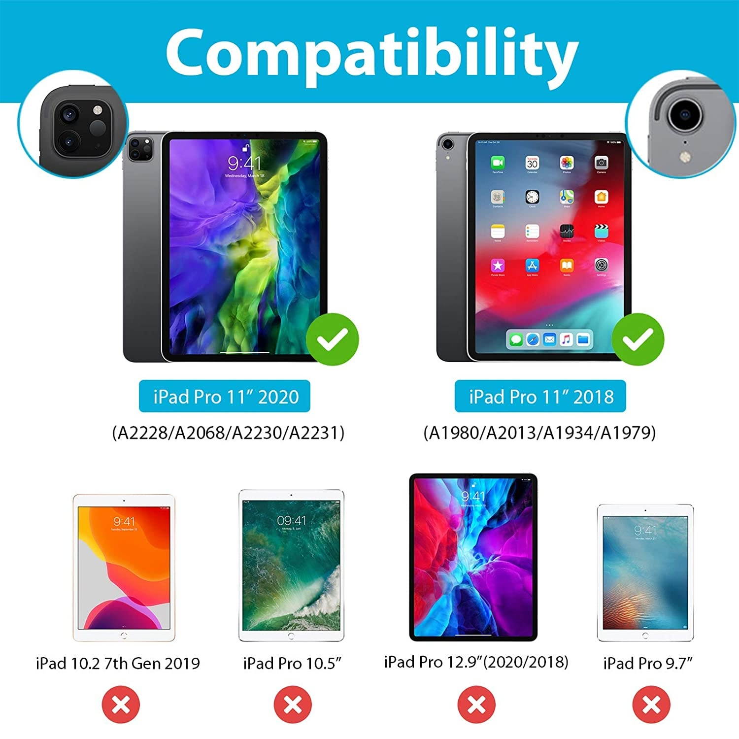 ProCase iPad Pro 11 Screen Protector 2020 2018 Bundle with iPad Pro 11 Keyboard Case 2018, Detachable Wireless Keyboard Case with Kickstand