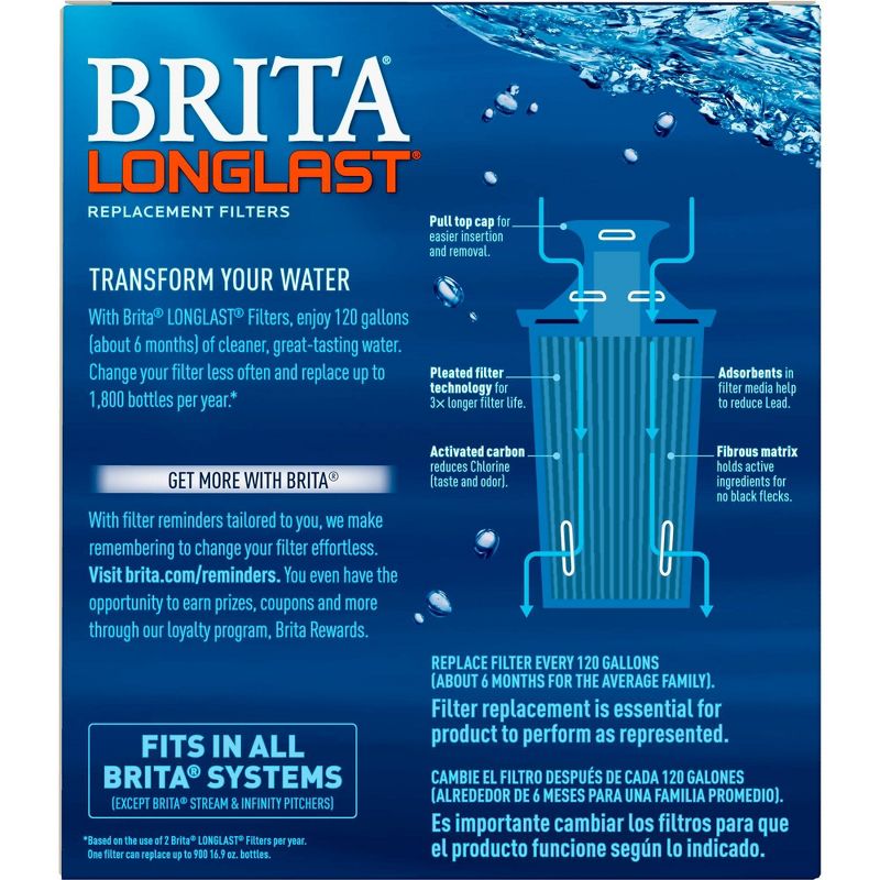 Brita 2ct Longlast BPA Free Replacement Water Filter for Pitchers and Dispensers