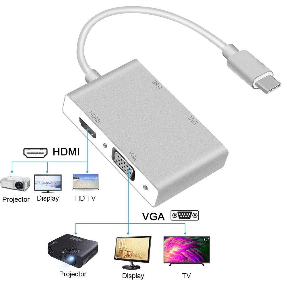 ESTONE  USB C to HDMI 4K Adapter, USB 3.1 Type C to HDMI VGA DVI USB 3.0 Multi Monitors Hub Adapter Cable (Thunderbolt 3 Compatible) Compatible with MacBook/MacBook Pro/Chromebook Pixel