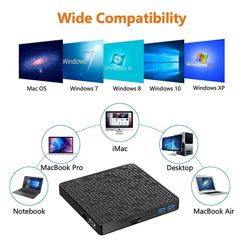 in 1 External blu ray Drive USB30TypeC Bluay blueray Drive Slim Optical CD DVD Drive Burner with SDTF Card Reader2 USB30 Hubs for pc Windows XP7810 MacOS LinuxMacBook Laptop Desktop