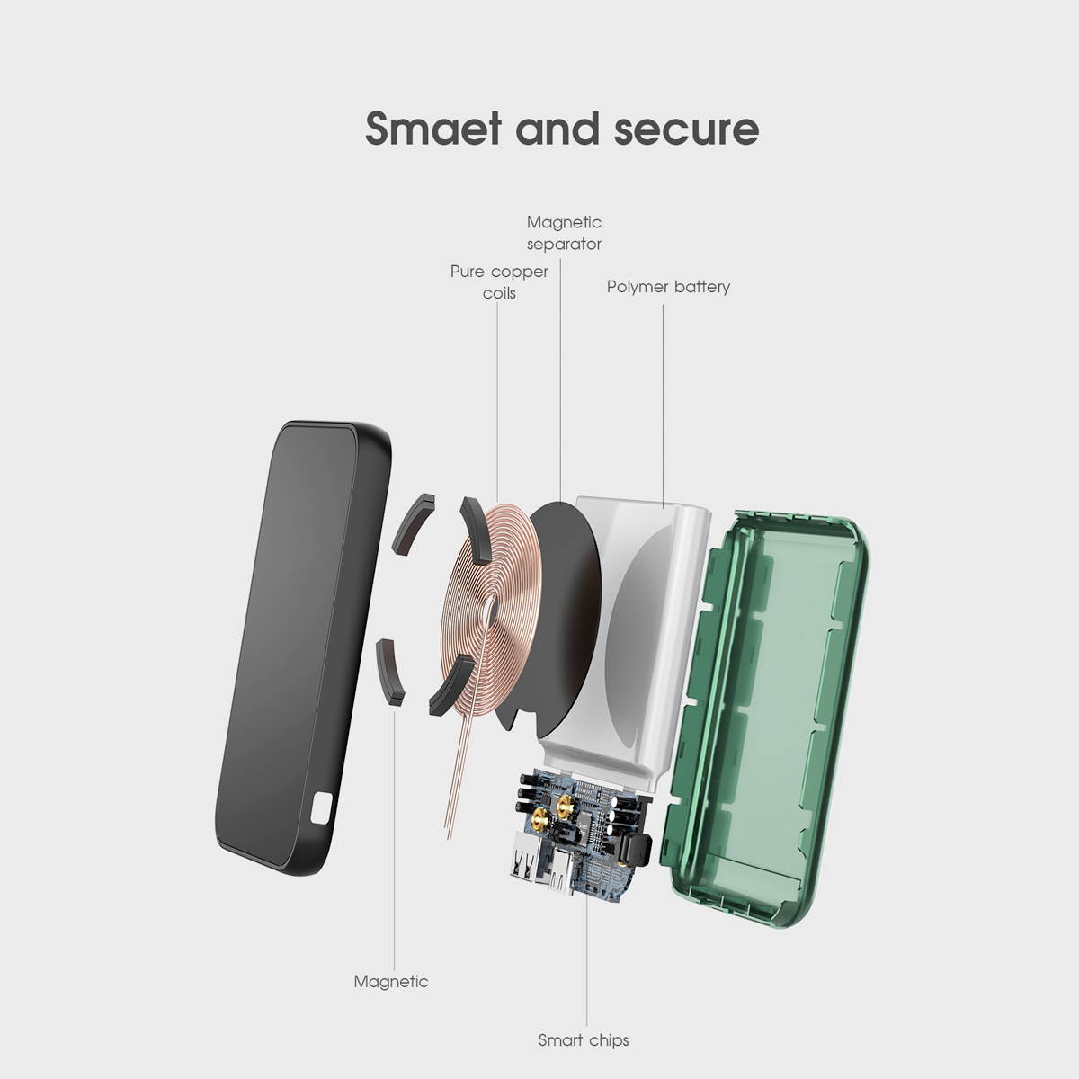 Mag-safe wireless power bank Magnetic Typc usb C 15W PD fast charging 5000mah battery for iphone 12 / 12 mini / 12 pro / 12 pro max