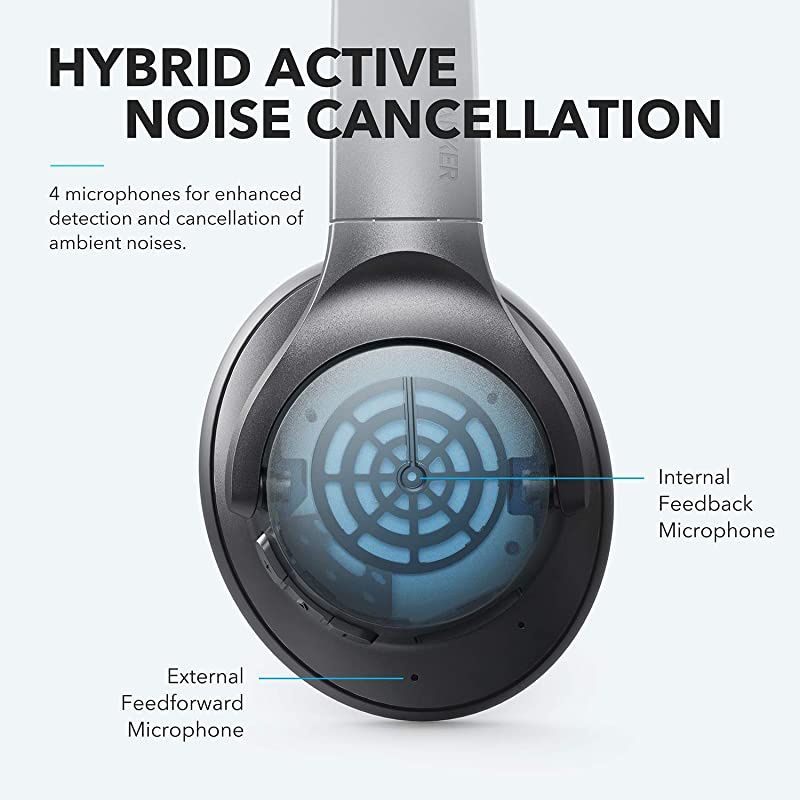Anker  Life Q20 Hybrid Active Noise Cancelling Headphones Wireless Over Ear Bluetooth Headphones 40H Playtime HiRes Audio Deep Bass Memory Foam Ear Cups for Travel Home Office