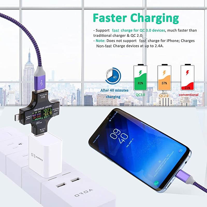 QC 30 Wall Charger Adapter  2Pack 18W USB Wall Charger Block Fast Phone Charger USB Plug Compatible with Samsung Galaxy s10 S8 S9 Note 8 iPhone iPad Tablet LG HTC White
