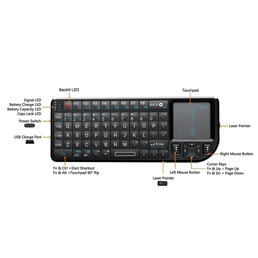 Rii 2.4G Mini Wireless Keyboard with Touchpad, Laser Pointer with Remote Control, Backlit Portable Keyboard Controller with USB Receiver for Windows/Mac/Android/PC/Tablets/TV/Xbox/PS3