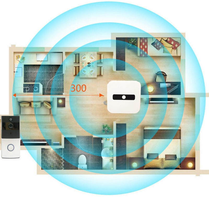 Video Doorbell Smart Wireless WiFi Security Door Bell Visual Recording Home Monitor Night Vision Intercom Door for Android&Ios Mobile