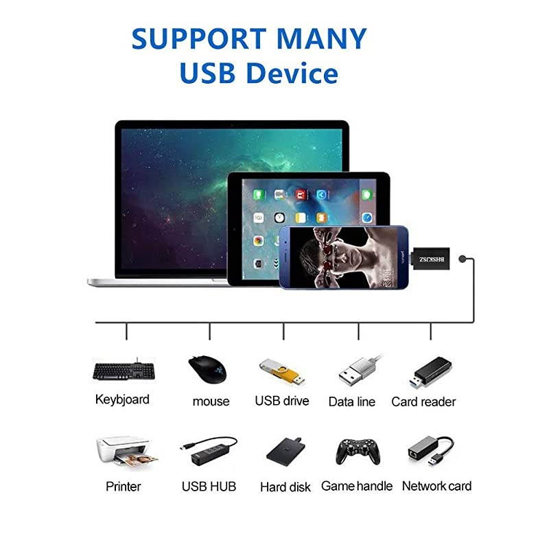 USB Type C Adapter,Micro USB to USB C Adapter,USB Type C to USB-A, USB C to USB 3.0 Adapter and more-5Pack Black