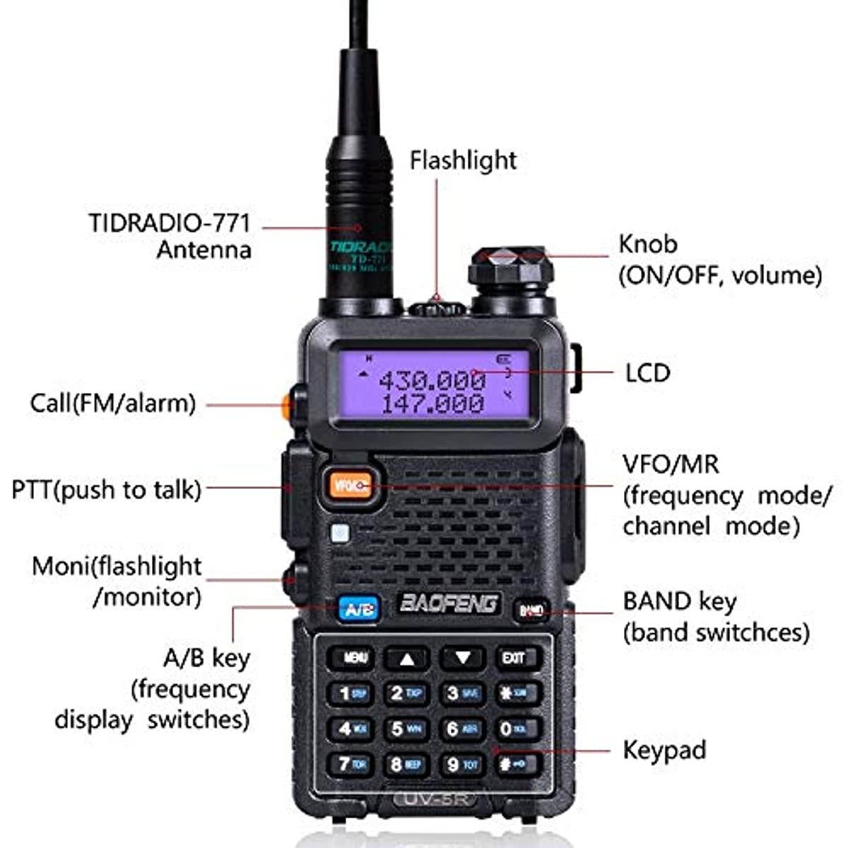 BaoFeng Radio UV-5R Ham Radio (6 Pack) + 1pcs TIDRADIO Driver Free Programming Cable + 6pcs TD-771 Antennas and Radio Mics + 12pcs 1800mAh Batteries BaoFeng Walkie Talkie