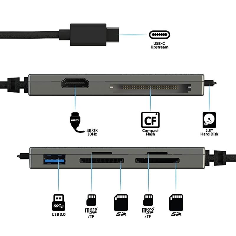 Microsoft Surface GO Compatible Docking Station USB C Dock | 5-in-1 SDXC Card Reader Hub | HDMI 4K USB-A 2.0 SD/MicroSD USB-C Charging Port | Compatible with Original Surface GO Power Plug