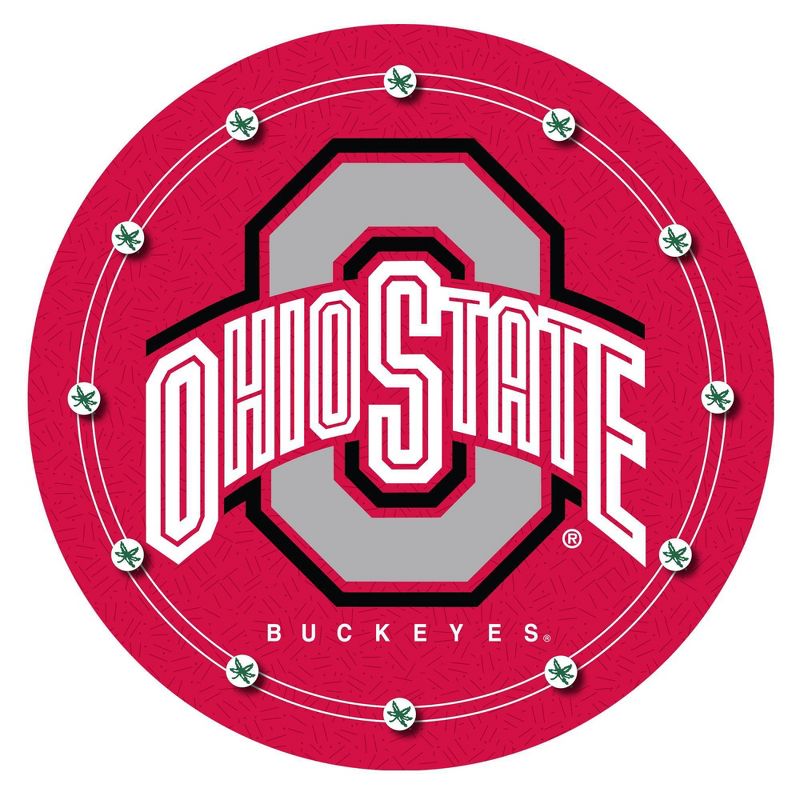 Viper Realtree Max 4 Camouflage Cue