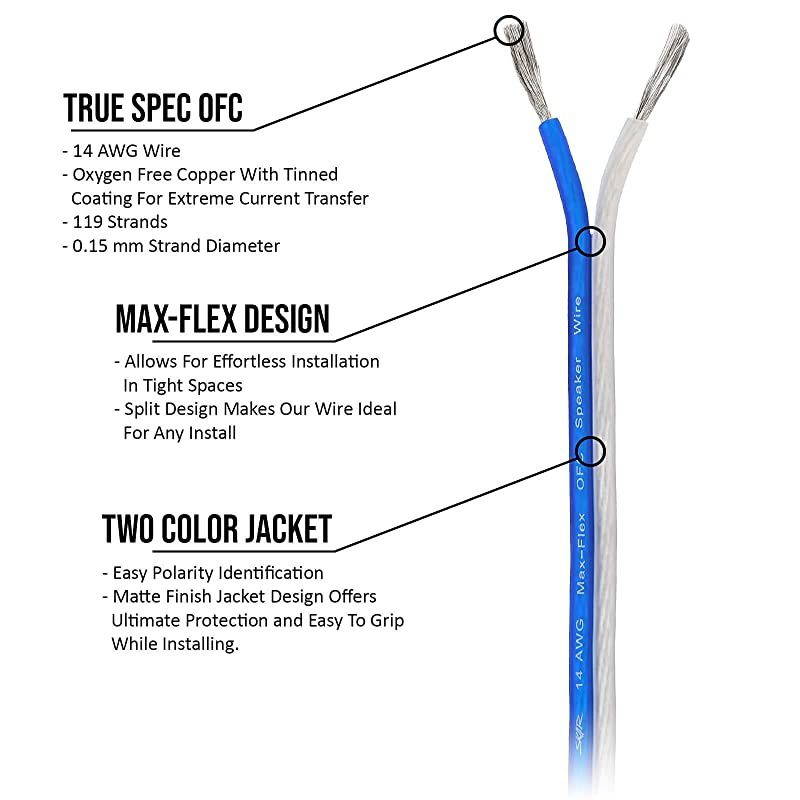 14 Gauge Elite AWG OxygenFree Copper Audio Speaker Wire 100 Feet BlueWhite