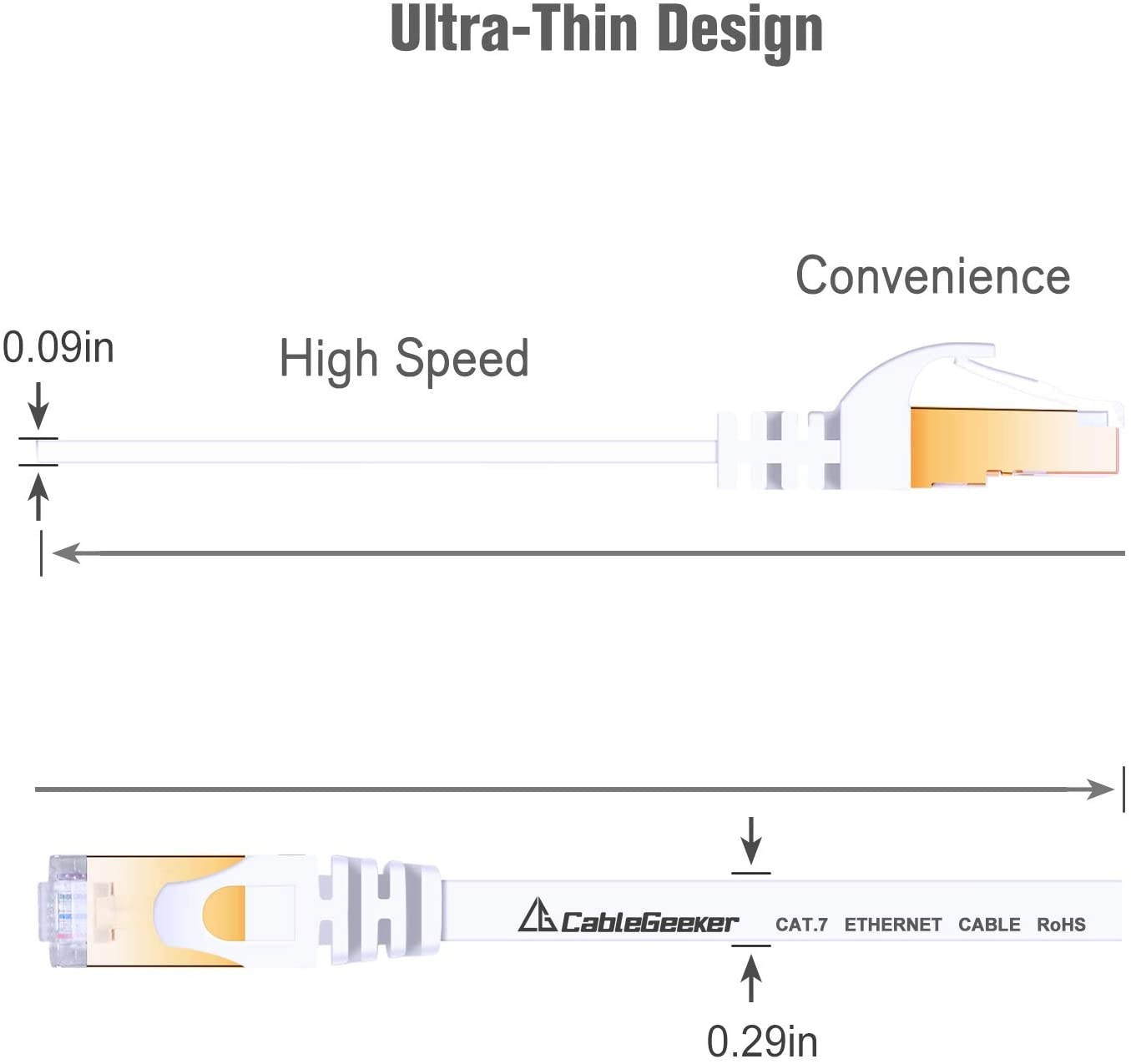 UEETEK 5M 10 Pin Rainbow Flat Ribbon IDC Wire Cable for Digital Product PC Detecting Instruments