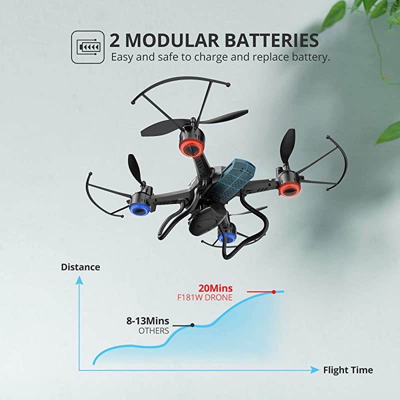 F181W 1080P FPV Drone with HD Camera for Adult Kid Beginner, RC Quadcopter with Carrying Case, Voice Control, Gesture Control, Wide-Angle Live Video, Altitude Hold, 2 Batteries, Easy to Fly
