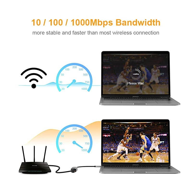 USB C to Ethernet Adapter,  Aluminum USB-C to RJ45 LAN Network Converter[Thunderbolt 3 Compatible], 10/100/1000 Mbps, for MacBook Pro 2019, iPad Pro, XPS, Chromebook, Galaxy S20/S10