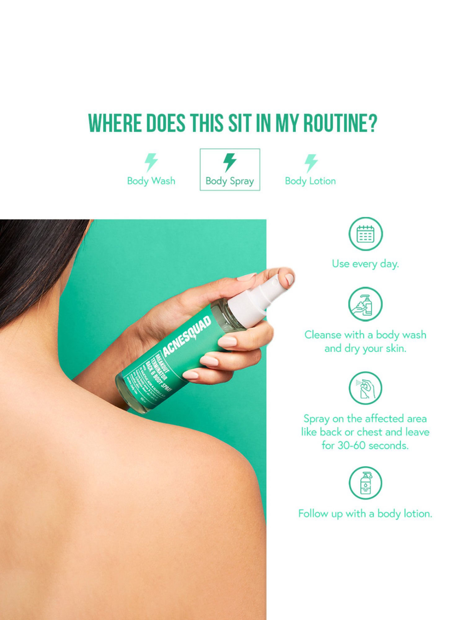 Acne Squad Breakout Terminator Back & Body Spray - 100 ml