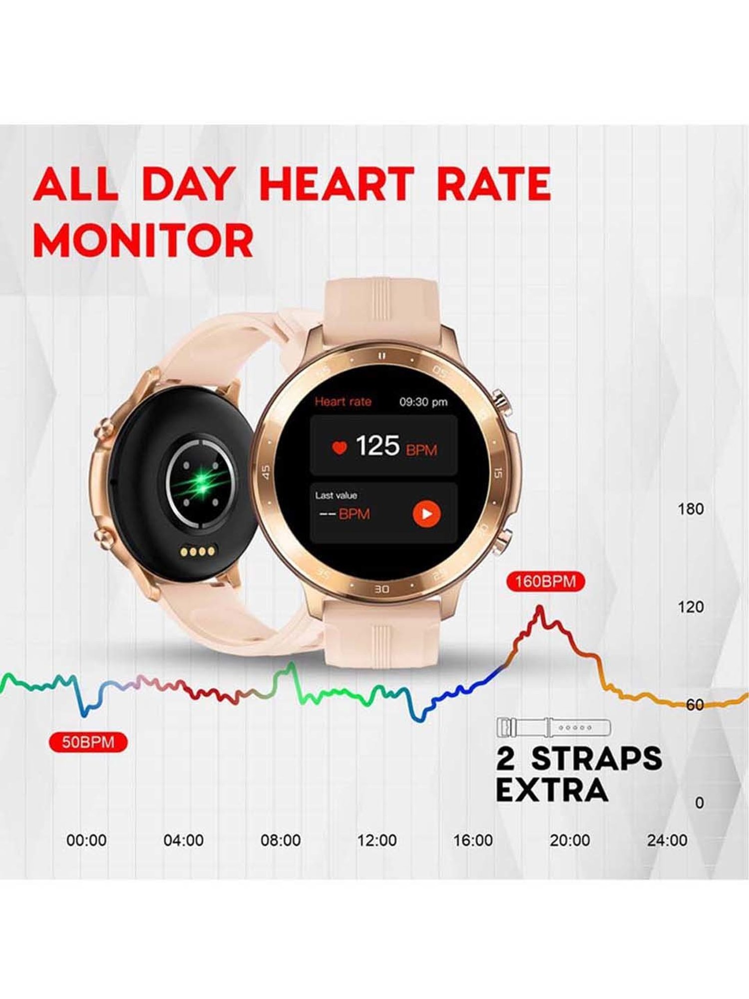 MAXX SX25 Pro Smart Watch with Bluetooth Calling (Rose Gold)