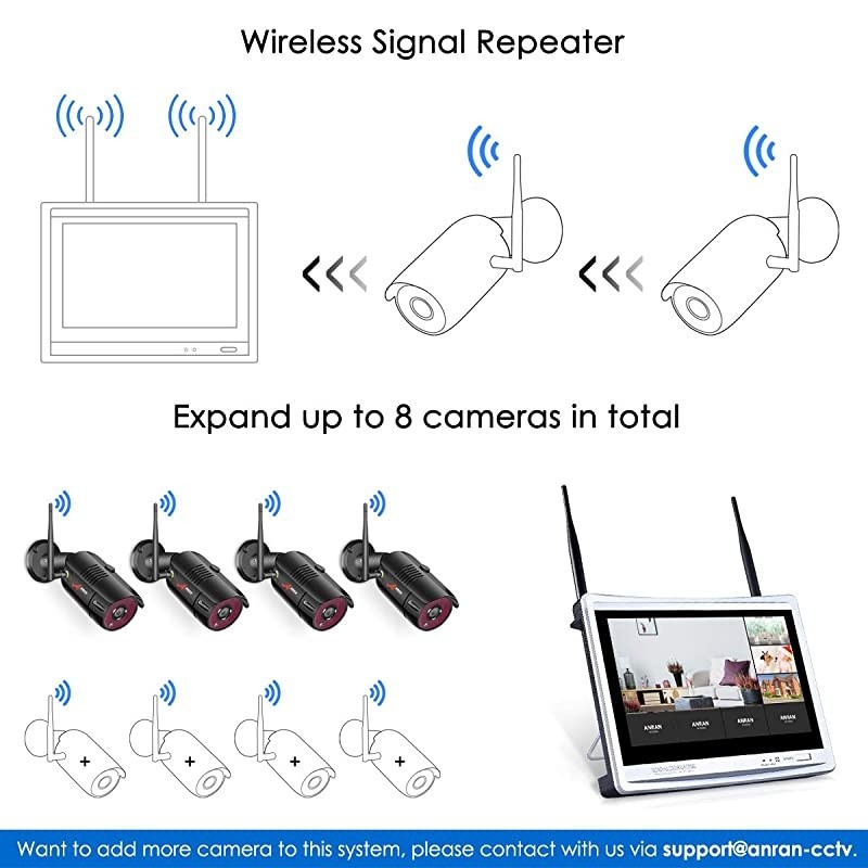 All-in-One Pre-install 1tb HDD]  Wireless Security Camera System,Home Business 12" LCD 4CH 1080P Monitor NVR Kit with 4pcs 2MP Wifi Outdoor Bullet IP Cameras Night Vision Email Alert Remote View