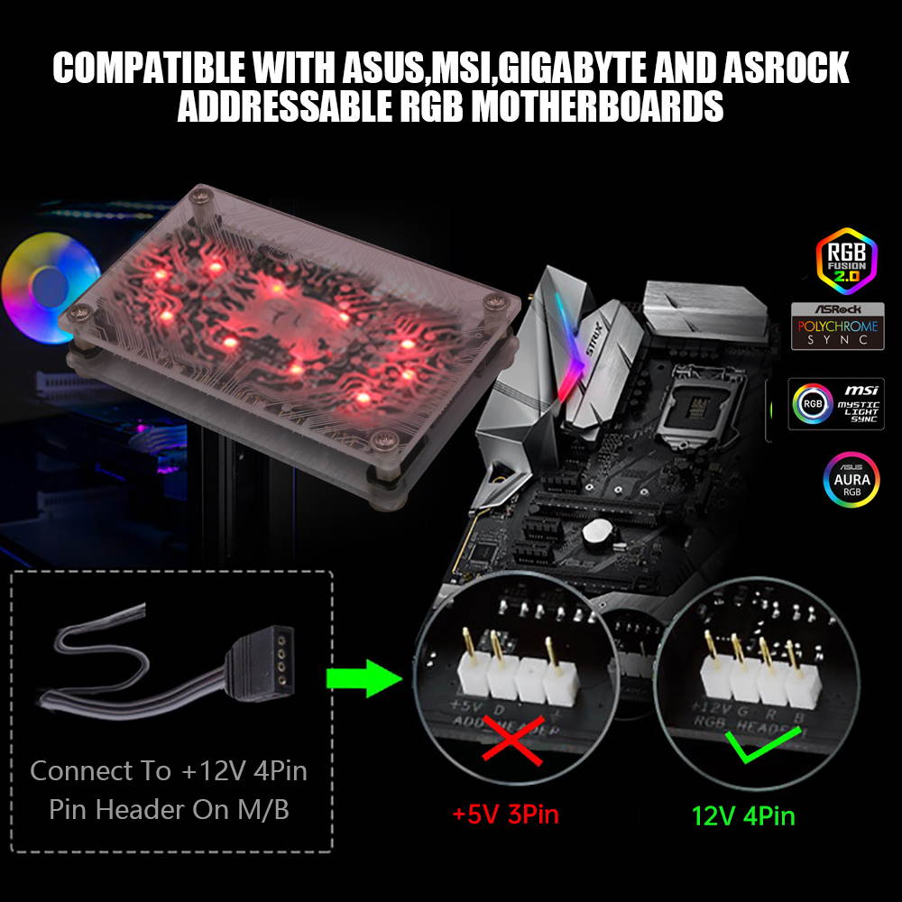 Newest Version 12V RGB Hub with Acrylic Case and Magnetic Standoff&nbsp;for ASUS/MSI 12V 4Pin LED Controller