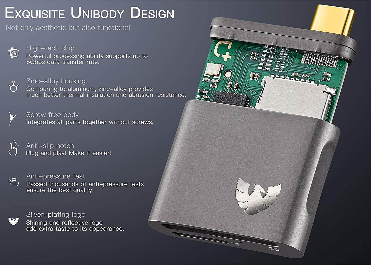 MultiFunction Card Reader 525 inch Media Dashboard with USB3020 Hub eSATA 4 pin Power Port Audio Supports M2TFSDMSCF Multi Card Reader