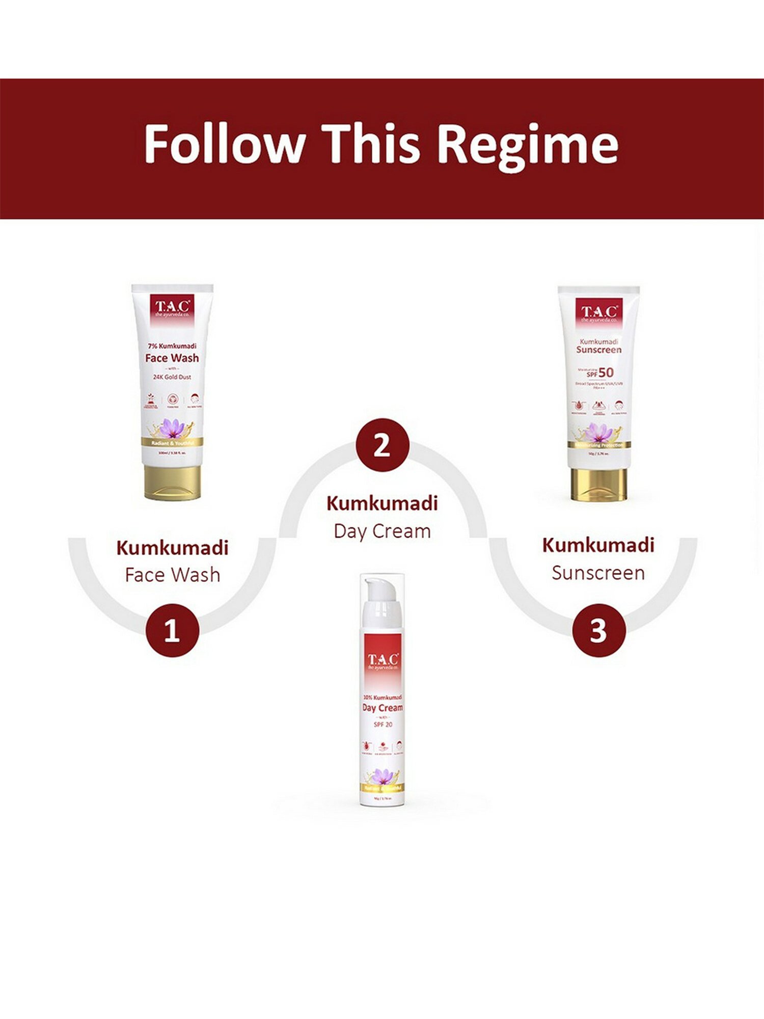 TAC - The Ayurveda Co. Kumkumadi Day Cream - 50 gm