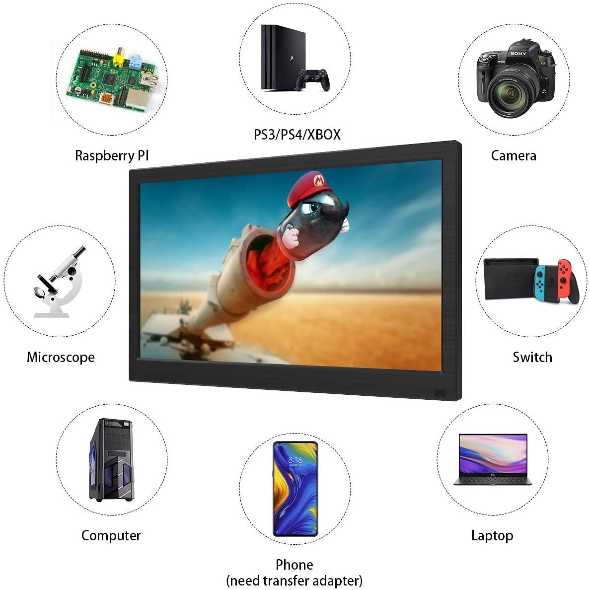 13.3 Inch HD Portable Monitor Display with 1366x768 Resolution Travel Monitor Screen for Laptop PC PS4 Xbox, VGA HDMI Audio Input, VESA Supported