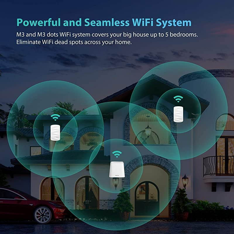 M3 Dot Wall Plug WiFi Extender Works with  M1 and M3 Whole Home Mesh WiFi System Use with only  WiFi System