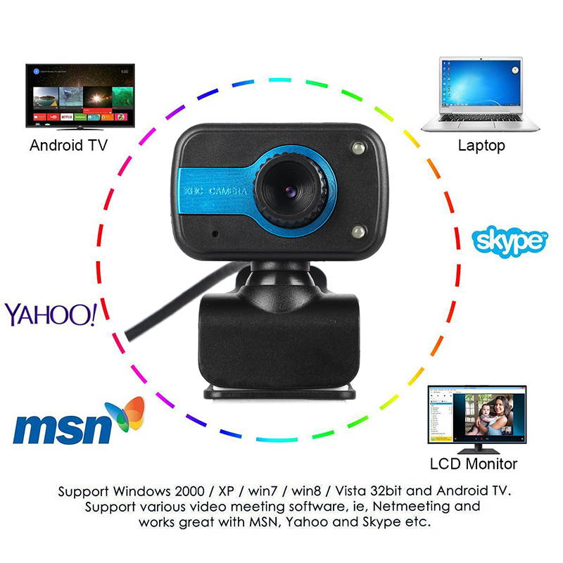 HD Web Cam Camera 2.0/3.0 USB Webcam Computer PC Laptop Desktop Video Calling Support Skype Meeting Built-in Microphone