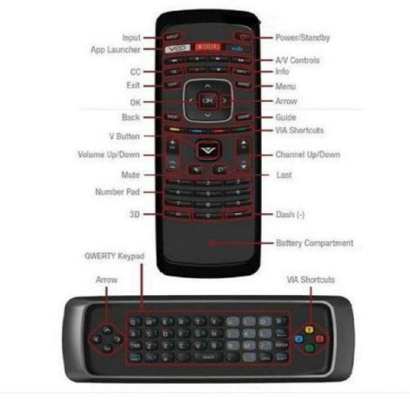 VIZIO 3D XRV1D3 Qwerty Keyboard Remote For Internet TV