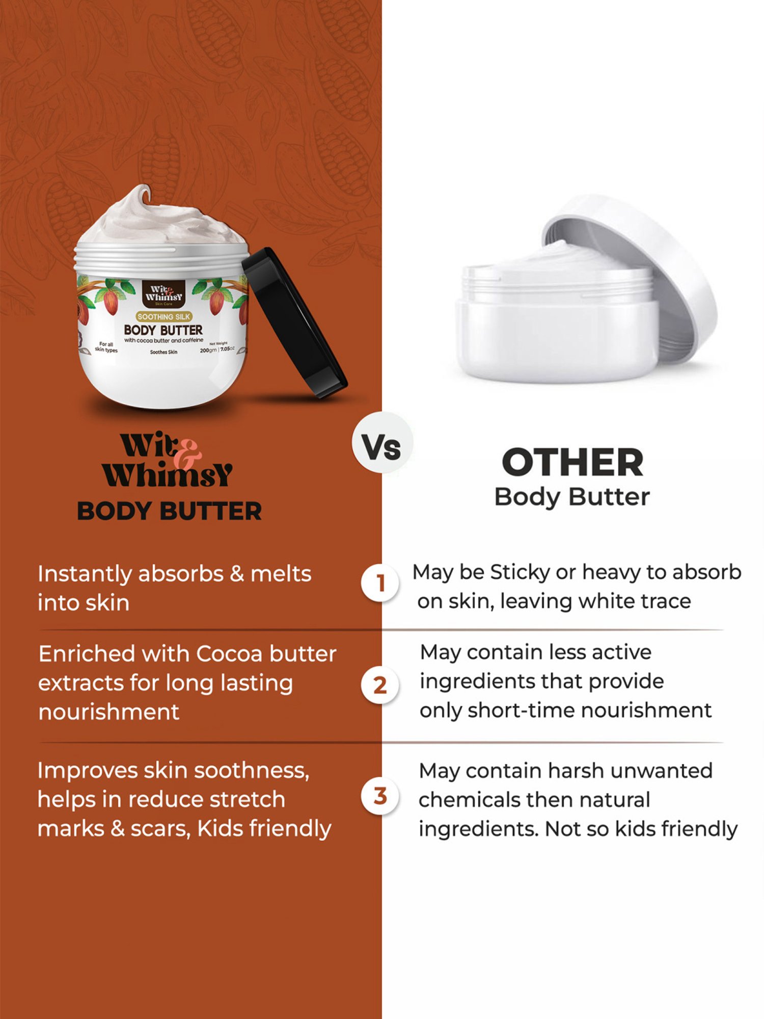 Wit & Whimsy Soothing Silk Body Butter - 200 gm