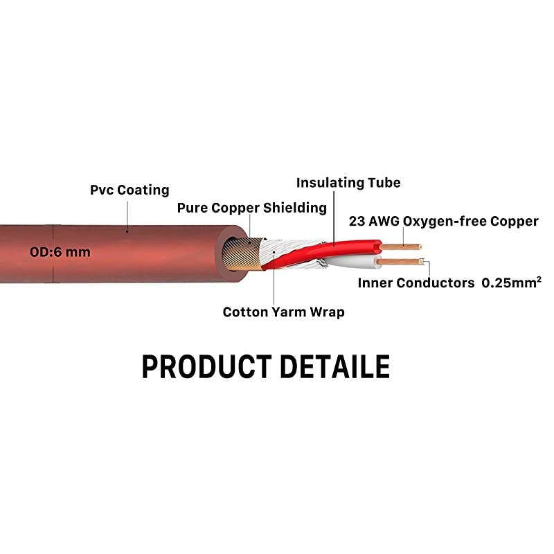 Balanced 35mm 18 inch Mini Jack TRS Stereo Male to XLR Female Interconnect Audio Cable for Computer Speakers and More 1 Feet 30 cm