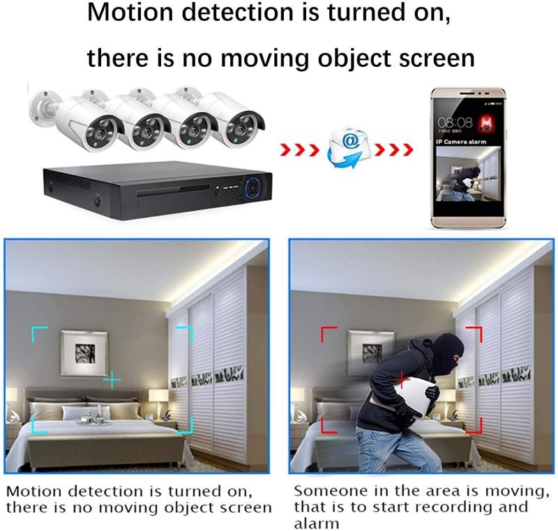 HYF 1080p Wireless Security Camera System, 8 Channel Nvr 4outdoor WiFi Surveillance Camera with Night Vision Function, Waterproof Motion Alarm, Remote Access (Color : White)