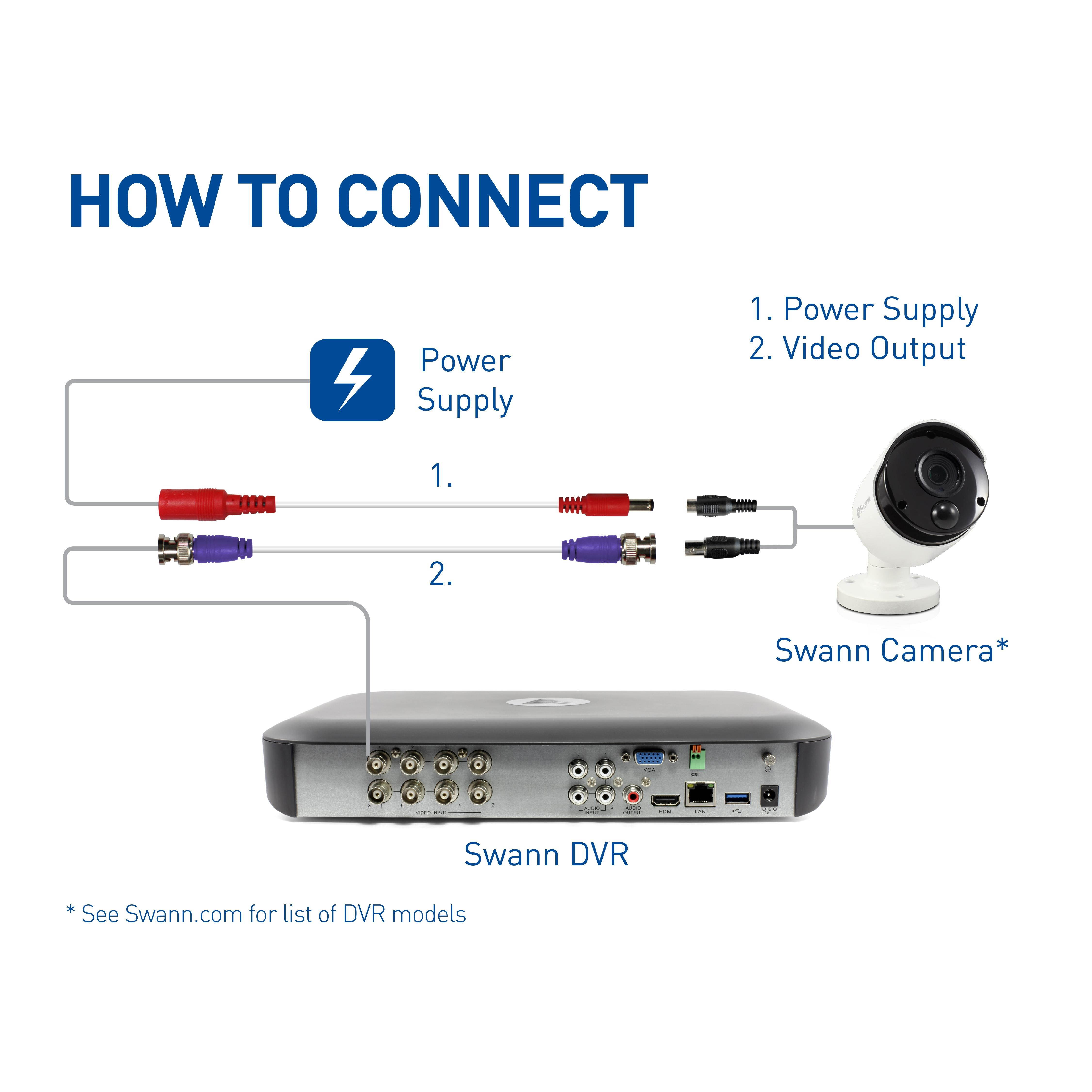 Security Extension Cable 100ft/30m