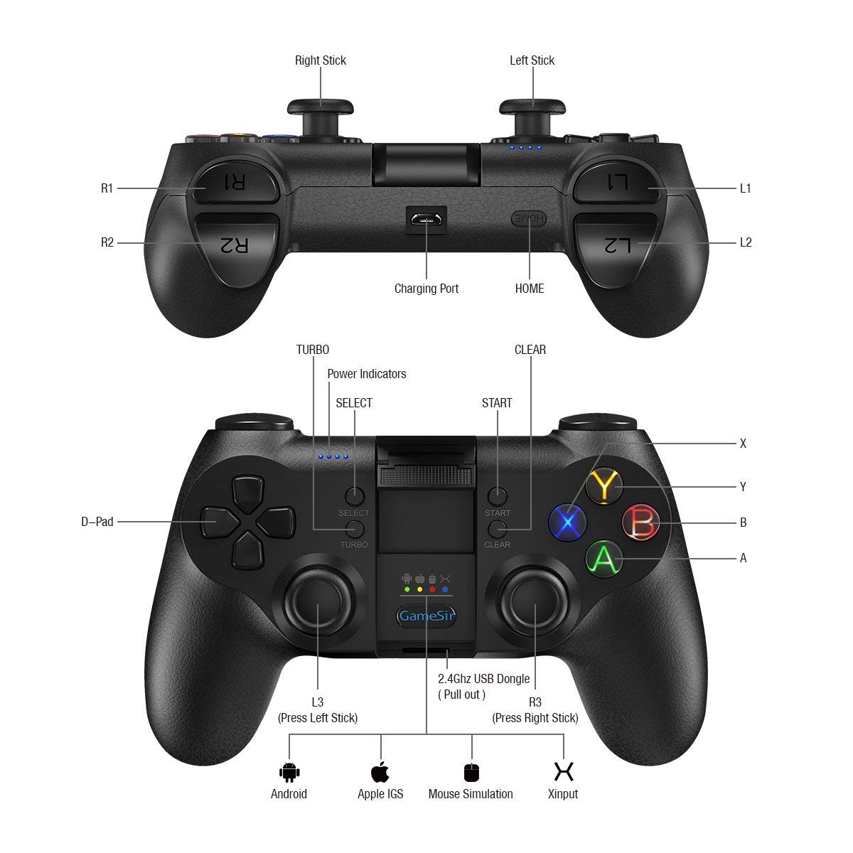 Gaming Controller 2.4G Wireless Gamepad for Android Smartphone Tablet/ PC Windows/ Steam/ Samsung VR/ TV Box/ PS3 &ndash; Android