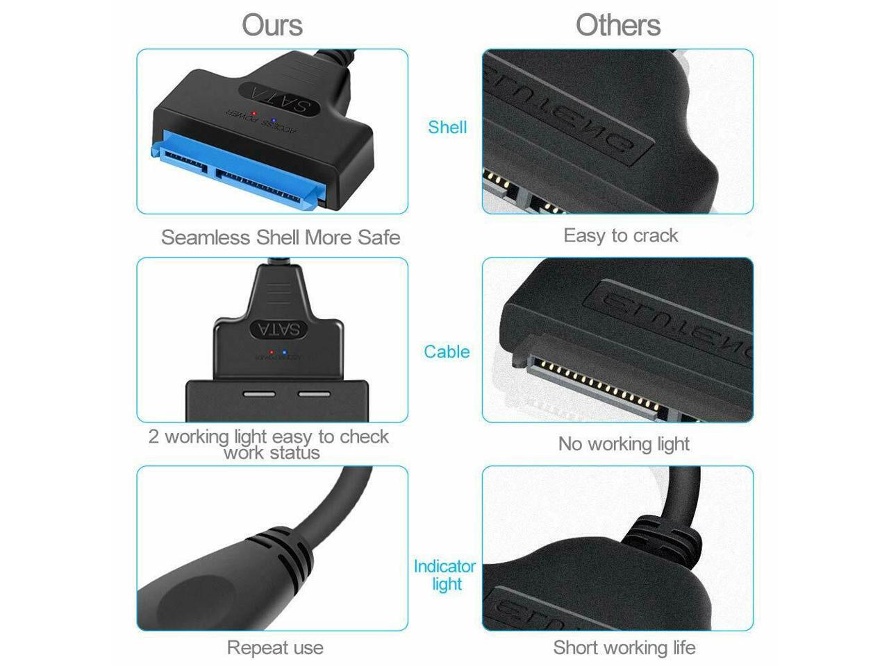 USB 3.0 SATA III Hard Drive Adapter Cable, SATA to USB Adapter Cable for 2.5 inch SSD & HDD,UASP-SATA to USB3.0 Converter, Black