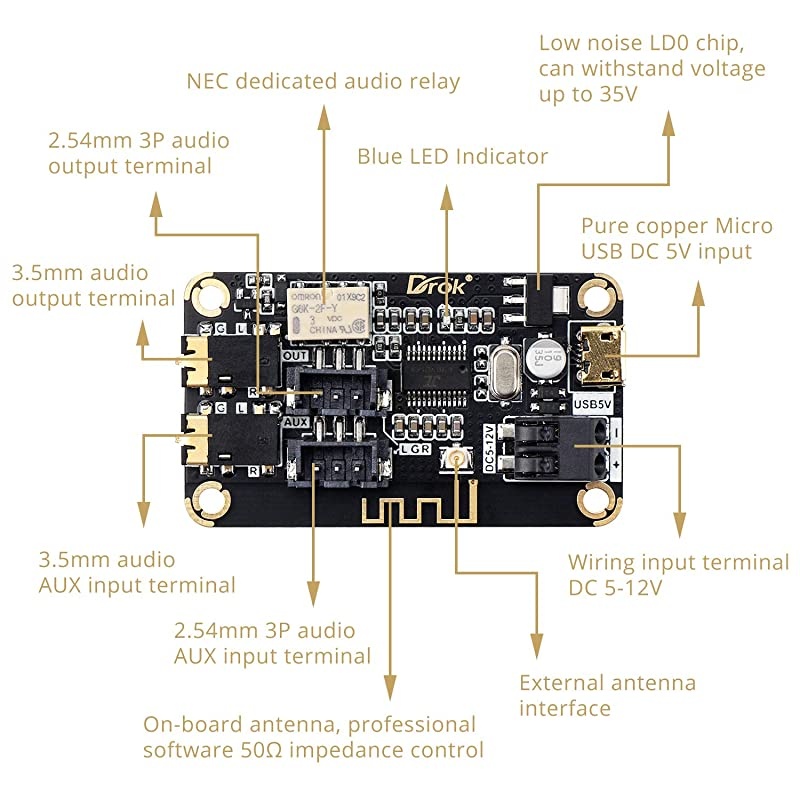 Bluetooth Board  Audio Receiver Bluetooth Module DC 5V24V 12v Portable Wireless Electronics Stereo Music Receive Circuit Chip with Micro USB Port for Headphone Speaker Home Sound System DIY
