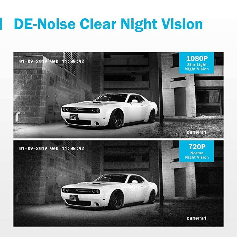 CCTV Camera Systems 8 Channel 5MP Lite H.265+ DVR with 1 TB HDD and (8) HD 1920TVL 1080p CCTV Dome Cameras, Instant Email and App Alerts with Snapshots &ndash; E200