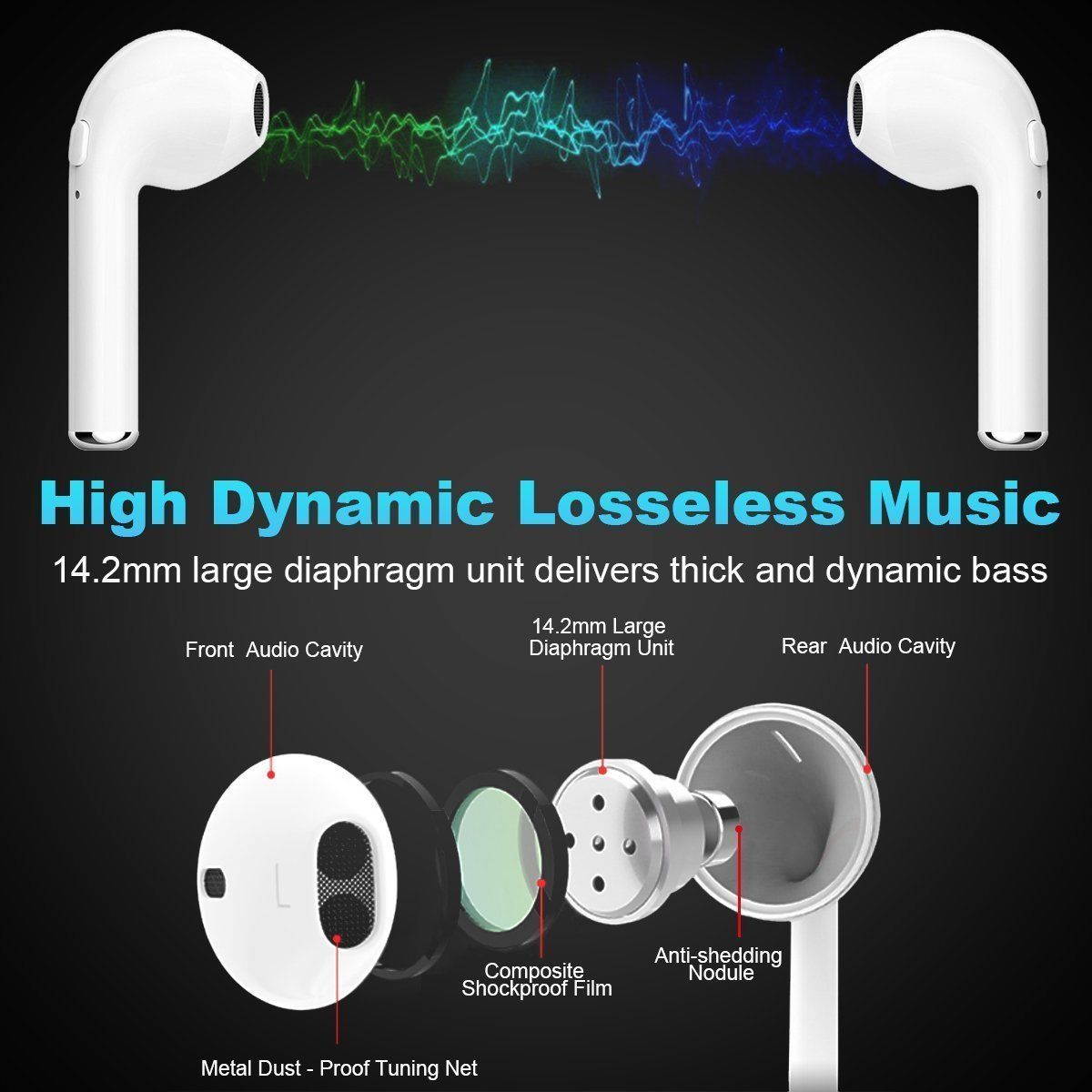Wireless Earbuds Bluetooth Headphones Stereo Earphone Built-In Mic with Charging Case Cordless Sport Headsets for AirPods iPhone X 8 7 plus 6 6s plus Android Samsung Galaxy