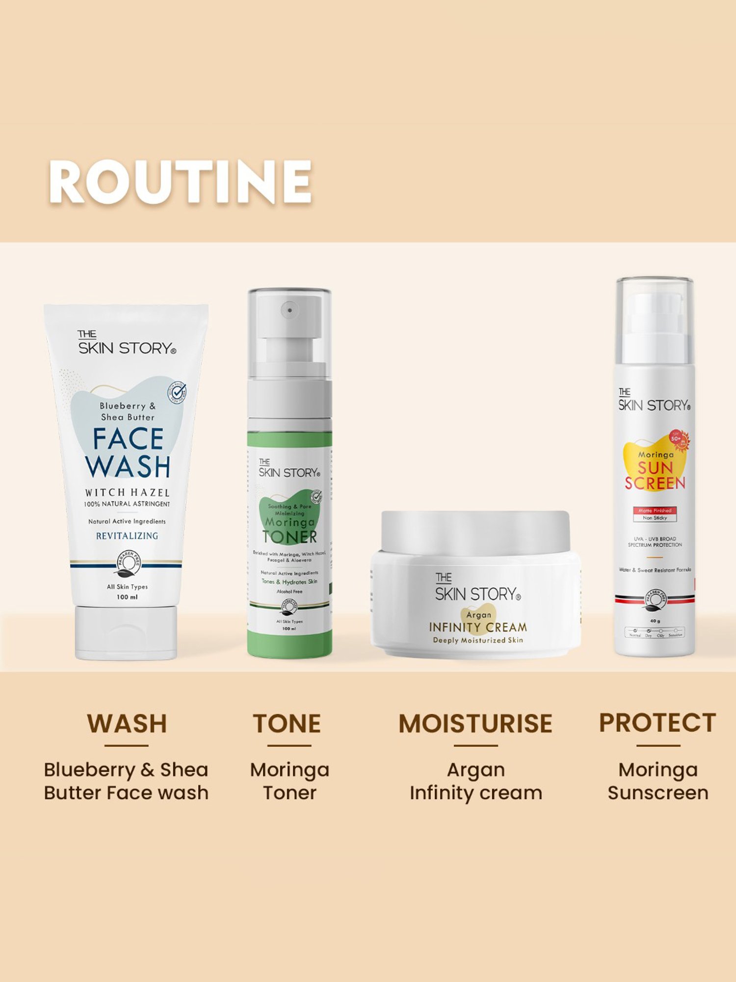 The Skin Story Moringa Water & Sweat Resistant Formula Sunscreen SPF 50 - 40 gm