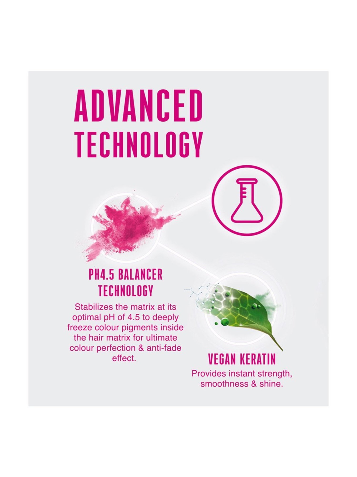 Schwarzkopf Professional Bonacure Color Freeze Shampoo pH 4.5 - 250 ml