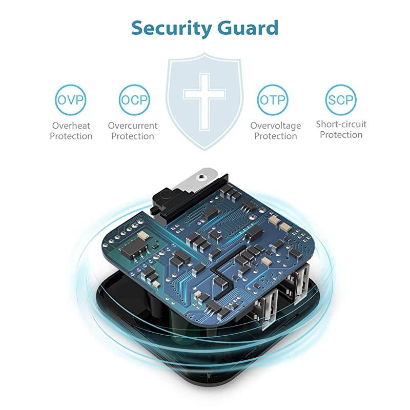 Wall Charger for iPhone iPad iClever Dual Port 24W Travel Tablet Phone Charger Adapter with SmartID for for iPhone11 ProiPhoneXiPhone XR876Plus iPad ProAir 2Mini 3Mini 4 and More