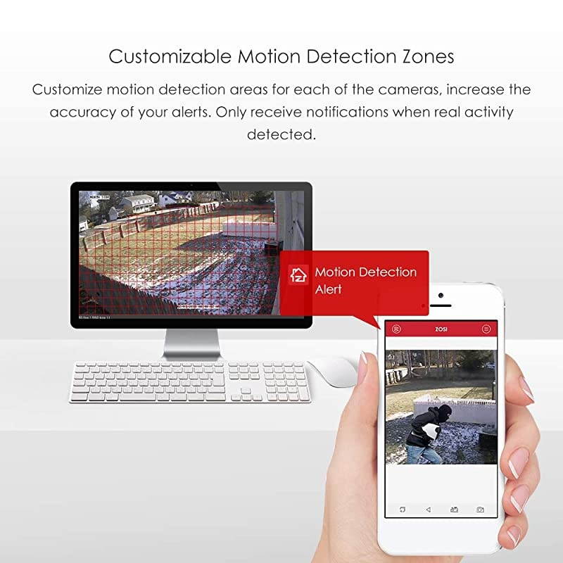 16CH 1080P Video Security Dvr Recorder with 4TB Hard Drive, 4 in 1 Hybrid (Ahd/Tvi/Cvi/Analog) CCTV Home Security System for HD-Tvi Cvi Cvbs Ahd 960H/720P/1080P CCTV Cameras