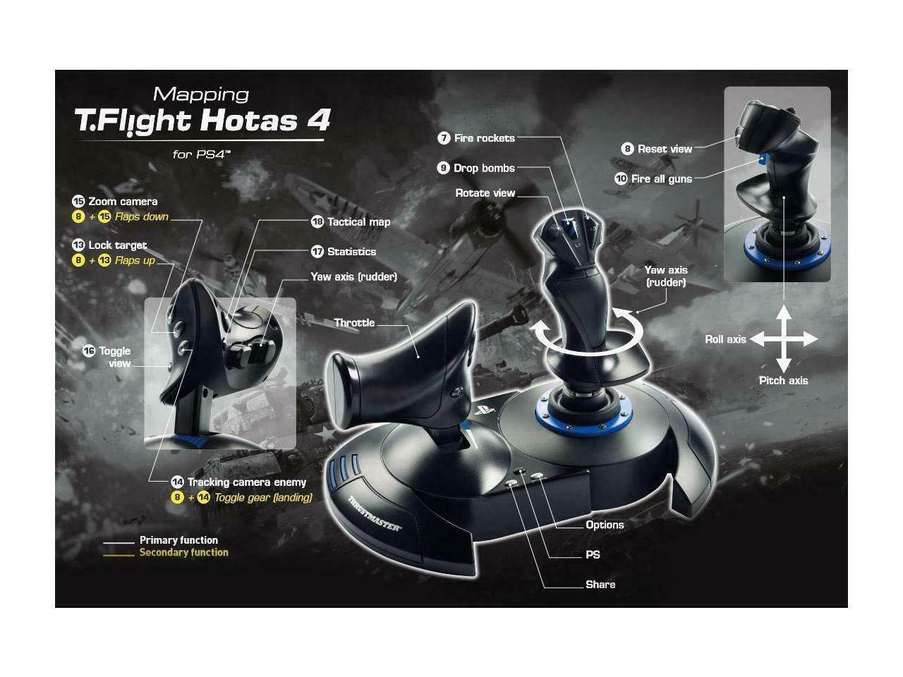 Thrustmaster T-Flight Hotas 4 - Joystick and Throttle - Wired - for Sony PlayStation 4