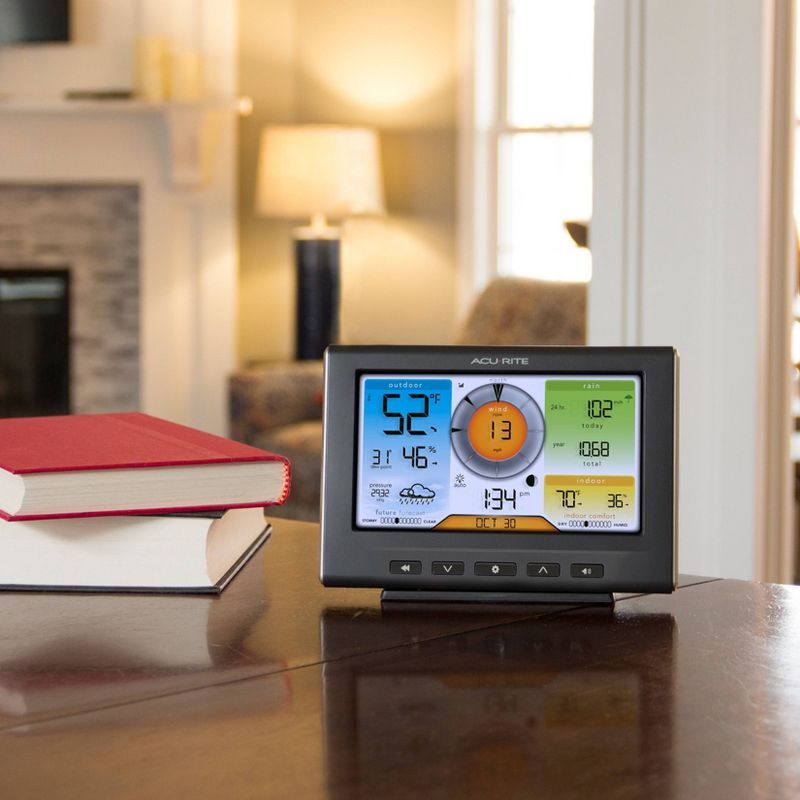 Wind & Weather Plastic Floating Rain Gauge with Metal Stake