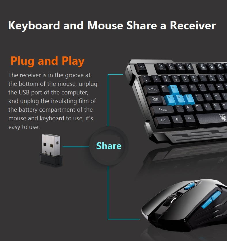 UKCOCO Gaming Keyboard Mouse Set Wireless Keyboard Mouse Kit for Computer Black