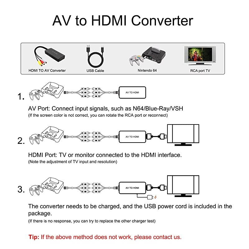 to HDMI Converter RCA to HDMI Adapter Composite CVBS to HDMI Converter Support 1080P PAL/NTSC Compatible with N64, PC, PS, Xbox, VHS, VCR, Camera, Blue-Ray DVD Players