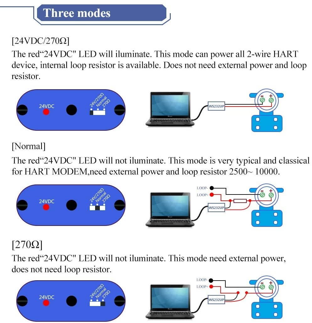 Unlocked Huawei E1756c HSDPA 7.2M 3G Modem Mobile Broadband Support Micro SD Card New