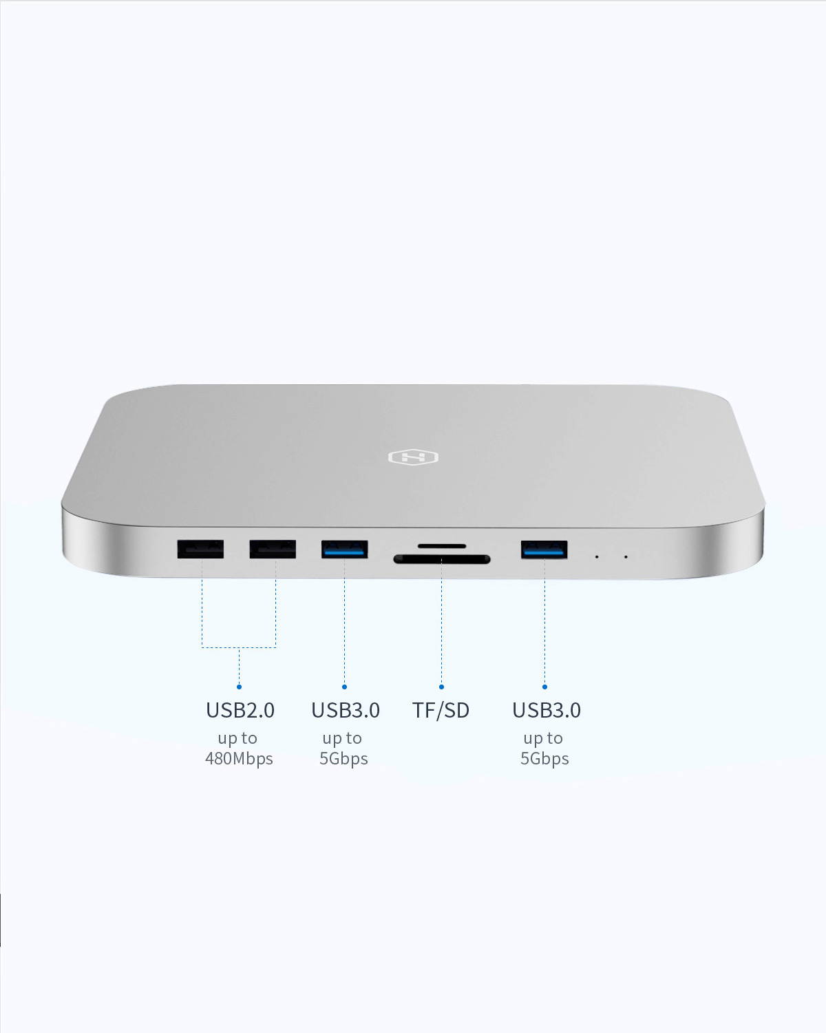 USB-C Hub with Hard Drive Adapter, Hagibis Type-C Docking Station & Stand for Mac Mini M1 with SATA, USB 3.0, SD/Micro SD Card Reader and USB 2.0 Ports Compatible with 2020 & 2018 Mac Mini MacBook