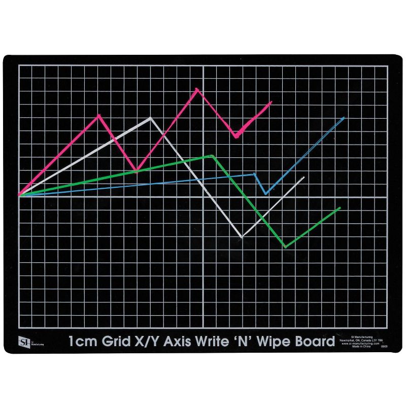 SI Double Graph Board, 12 L x 9 W inches, pk of 10