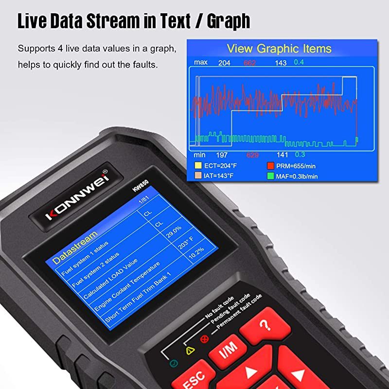 OBD2 Scanner Professional OBD II Auto Fault Code Reader Automotive Check Engine Light Diagnostic EOBD Scan Tool for All OBDII Protocol Cars Since 1996 Enhanced KW850