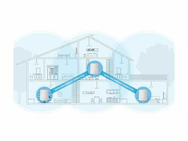 STANSTAR Multifunctional Wall Mount Bracket, Router Hanging Storage Artifact, Easy to Use and Keep Your House Cleaner