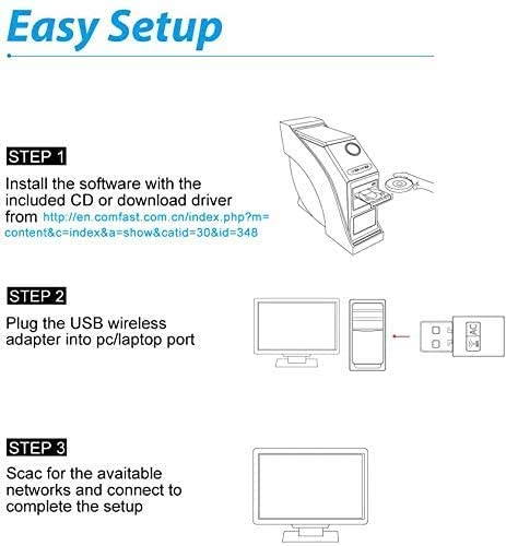 WiFi Adapter,5GHz WiFi Dongle USB 3.0 1300Mbps Dual Band 2.4GHz 5GHz Mini Wireless Network USB Wifi Adapter for PC Desktop Laptop, Support Windows XP/7/8/8.1/10, MacOS 10.9-10.14
